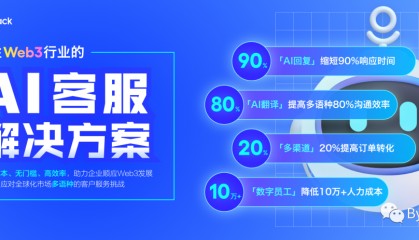 ByteTrack:助力Web3与区块链项目服务的客服系统