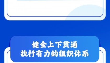 学习卡丨习近平:推进全面从严治党,重在真管真严