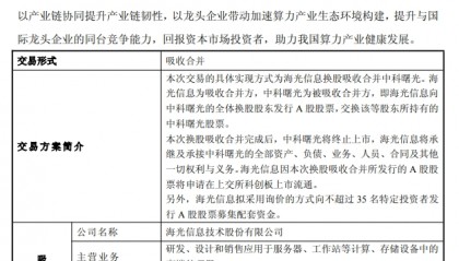 43万股民嗨了!688041、603019,千亿重组预案出炉,今日复牌