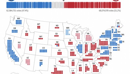 2024年美国大选最新动态:特朗普赢下宾州,锁定大选胜局