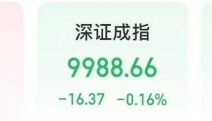 A股“一哥”,历史新高