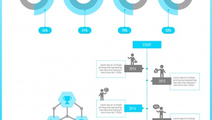 一品威客:当下App开发热门框架有哪些?App开发热门框架教程