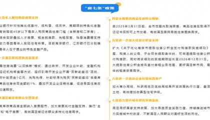 南京限售令终结背后:卖地收入滑坡 人口增长乏力