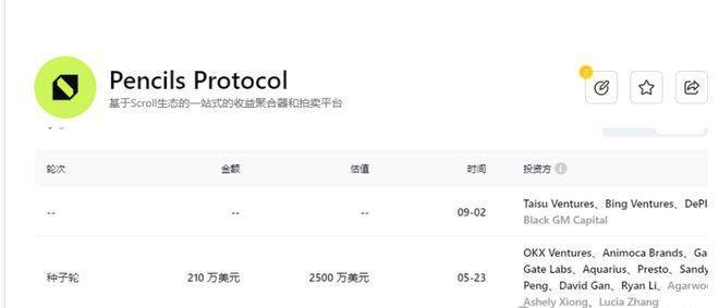 Pencils Protocol：区块链原生资产拍卖收益神器，一站式解决你的财务问题。