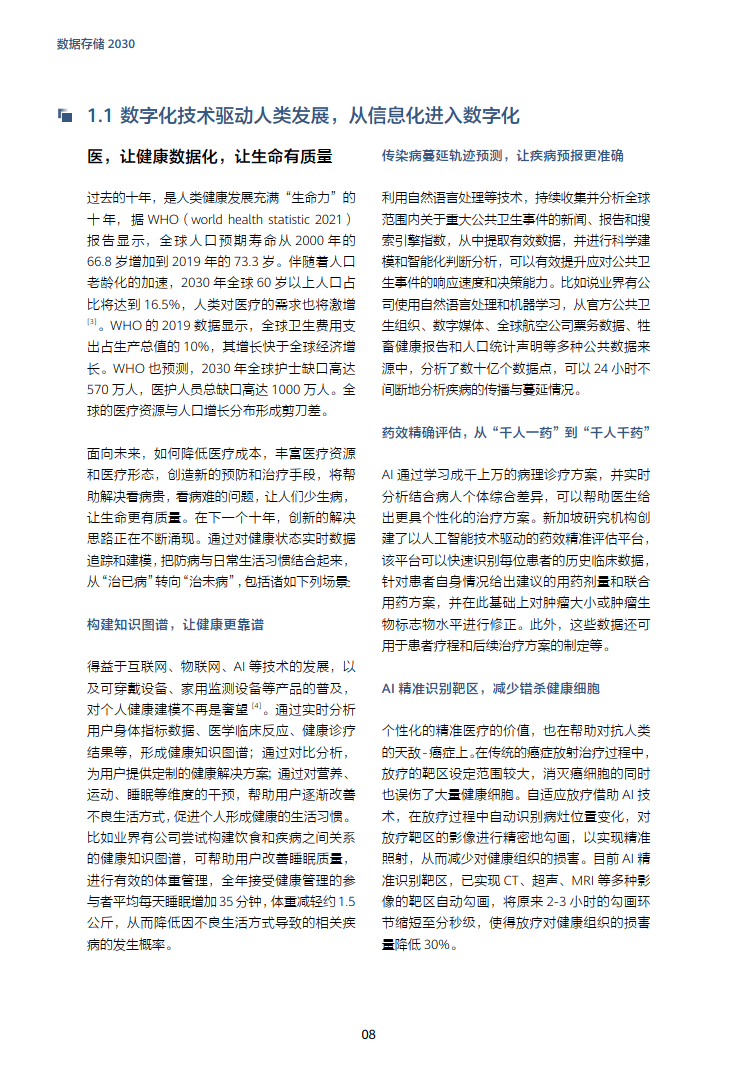 2024 版数据存储2030