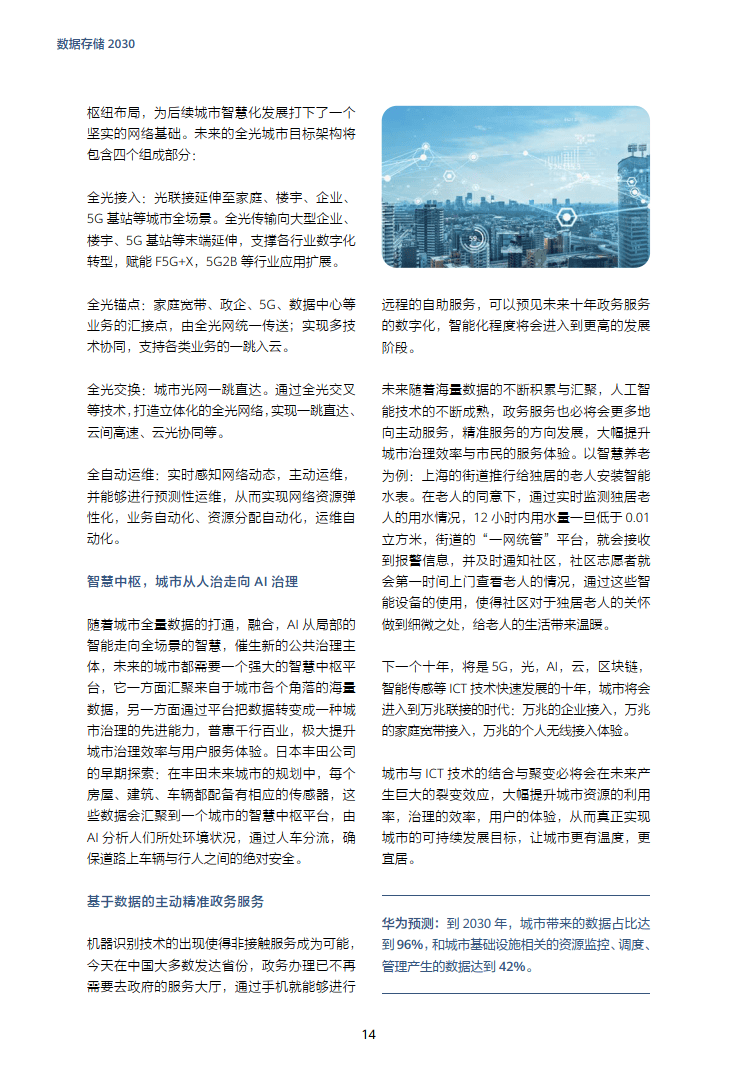2024 版数据存储2030