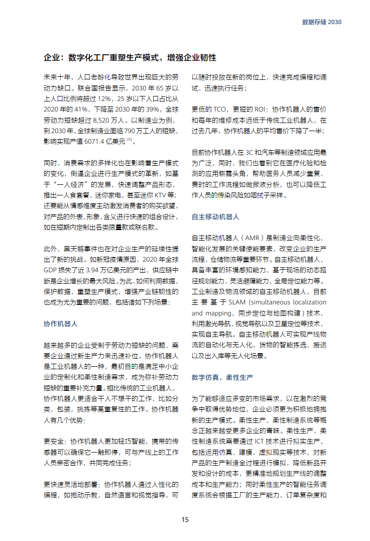 2024 版数据存储2030
