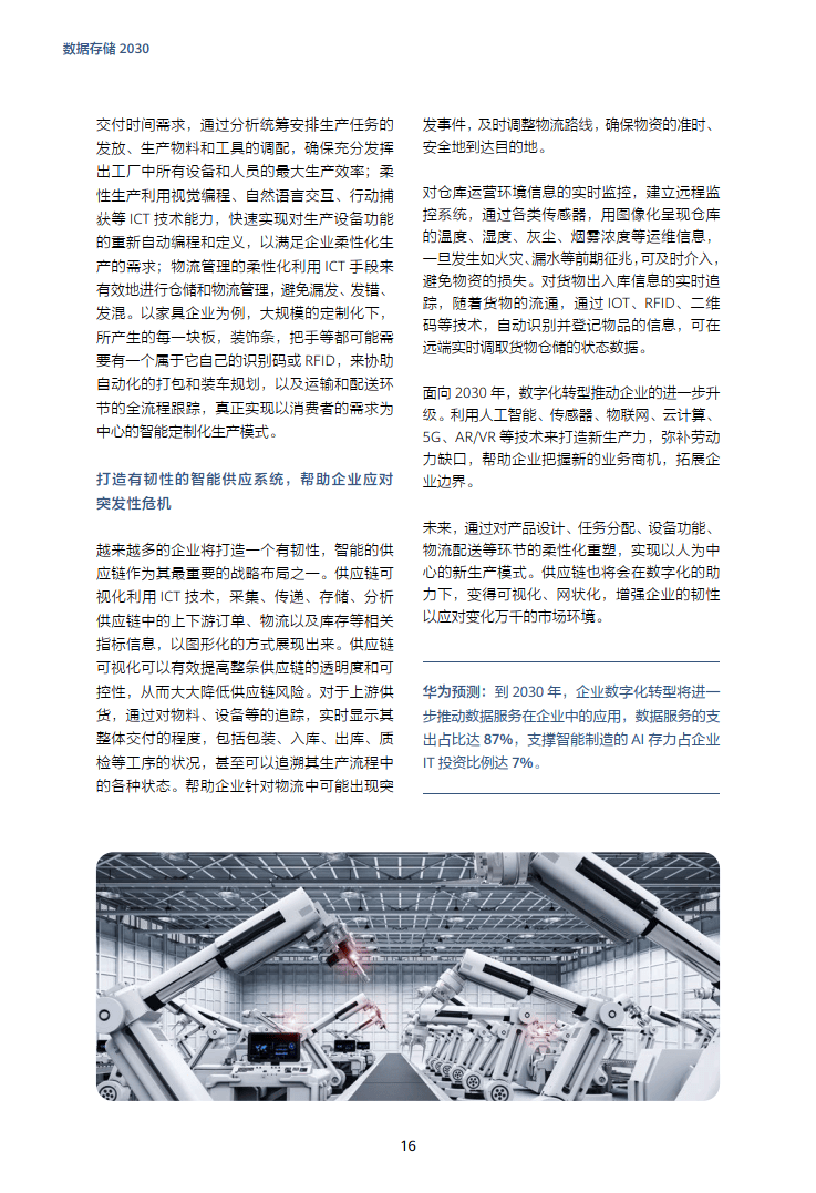 2024 版数据存储2030