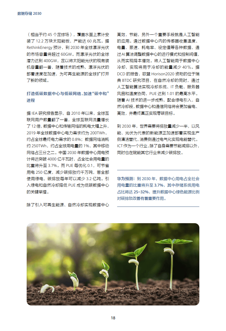 2024 版数据存储2030