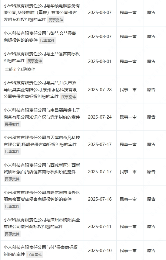 在网上销量超高的“小米马桶”，小米根本没出过