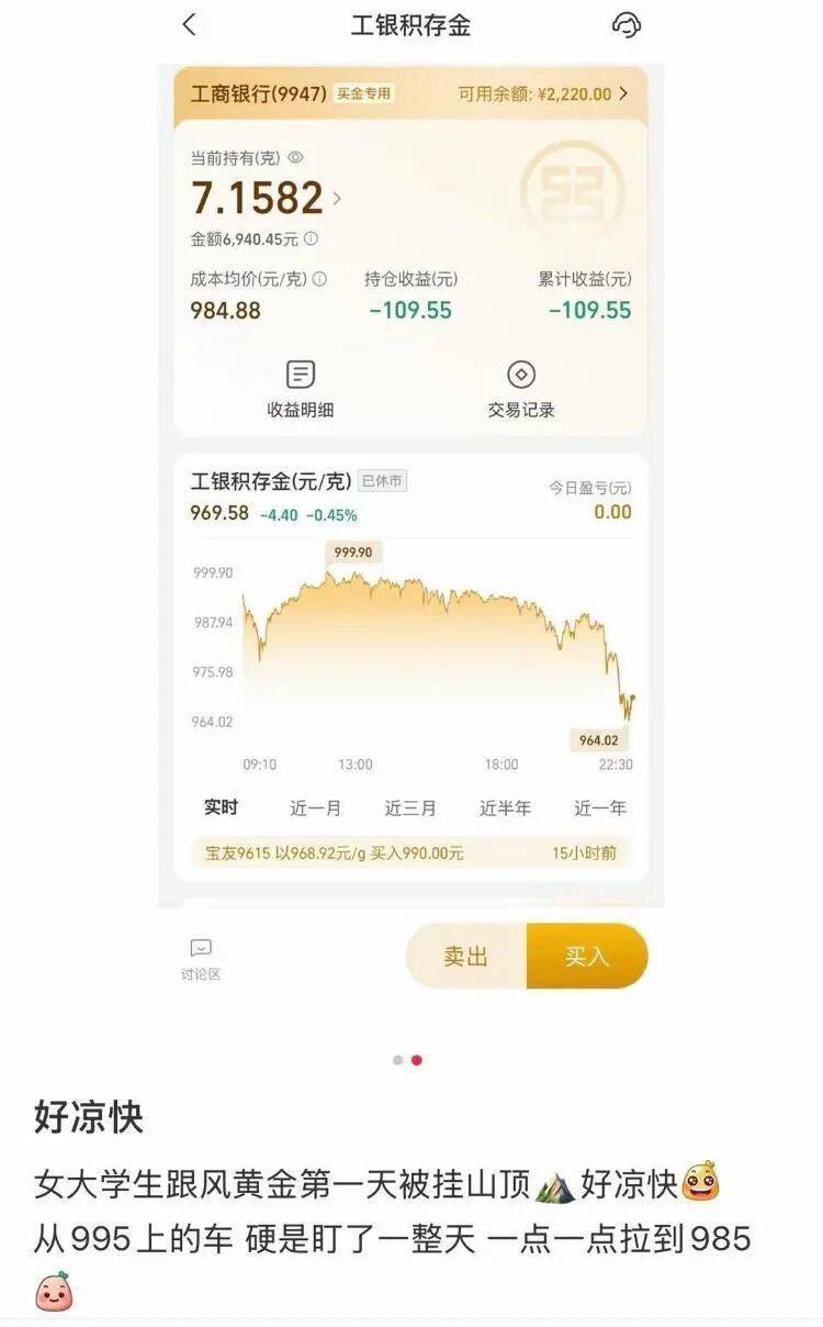 金价，跌破3900美元！大学女生下跌时补仓，结果亏得更多，专家提醒：黄金不是暴富工具
