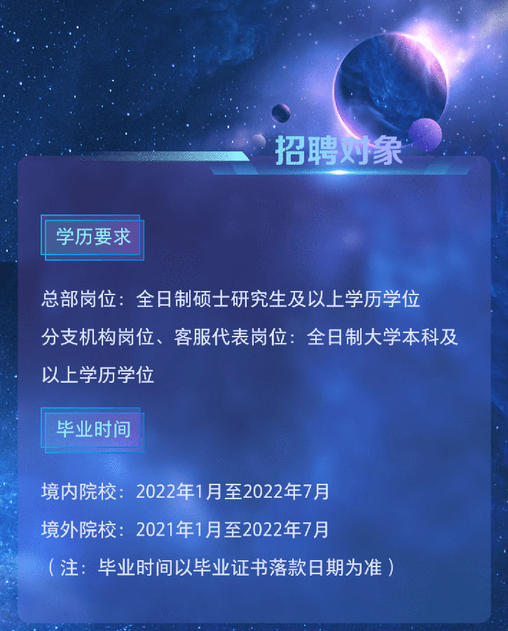 证券行招聘(证券岗位招聘)