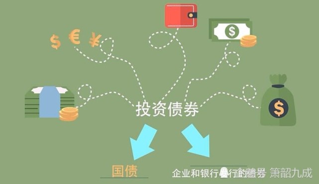 证券化融资(证券化融资属于风险补偿吗)